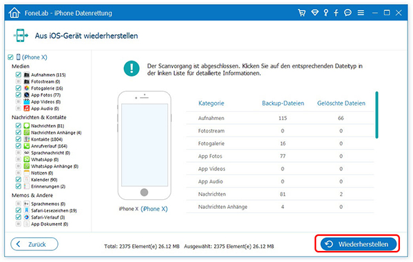 iPhone Daten wiederherstellen, Gerät wiederherstellen